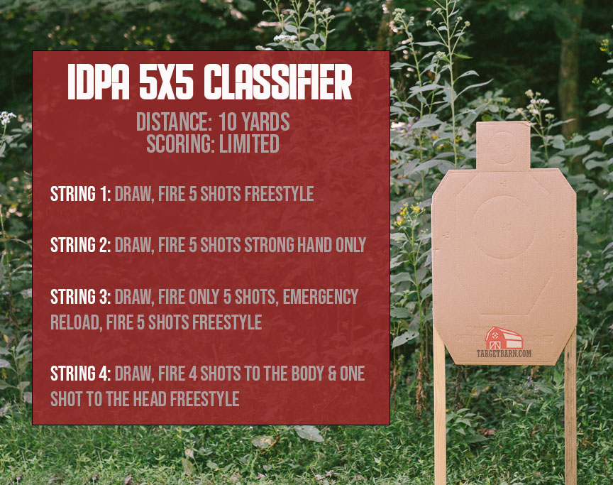 IDPA 5x5 Classifier What It Is How To Shoot It