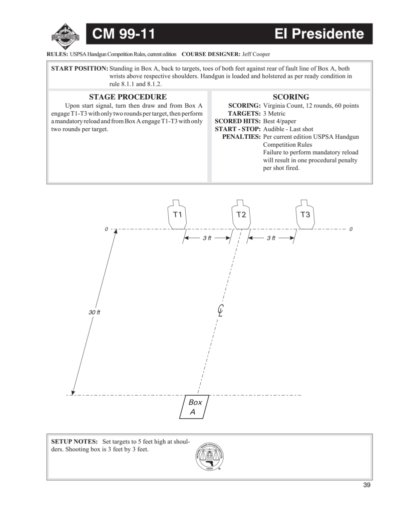 Diagram of USPSA El Presidente stage drill