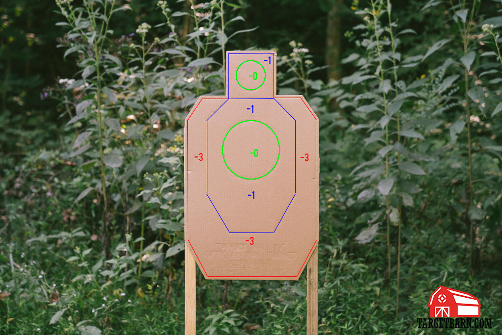 IDPA Scoring How Does it Work?