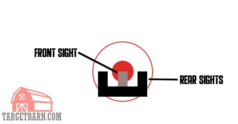 a graphic of front and rear sights showing how to aim