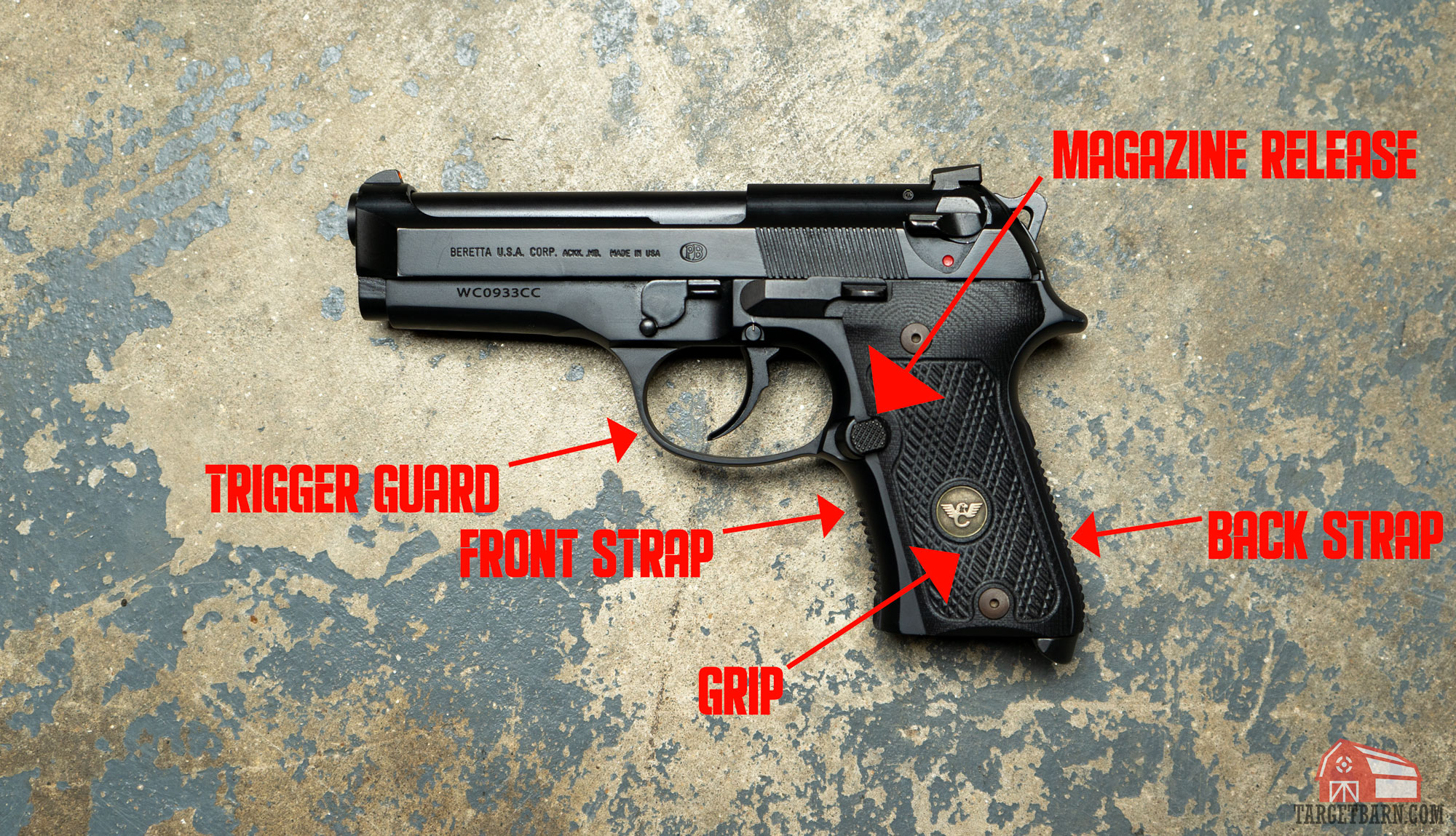 Parts of a Pistol - Explained + Diagram